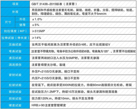 西安32注浆管批发性能参数