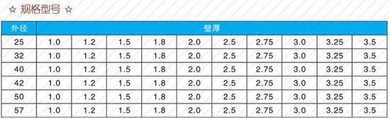 西安108注浆管厂家规格尺寸